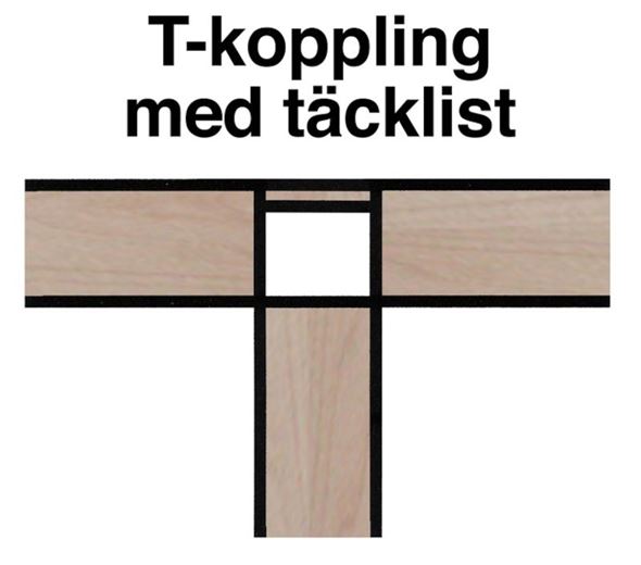 T-vinkelkobling til skjermvegg Silence , for 3 skjermer