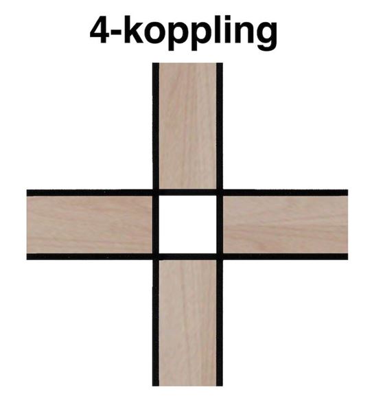 X-vinkelkobling til skjermvegg Silence, for 4 skjermer