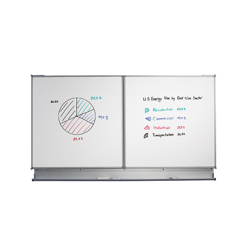 Whiteboard Lygne, vegghengt, 3-delt