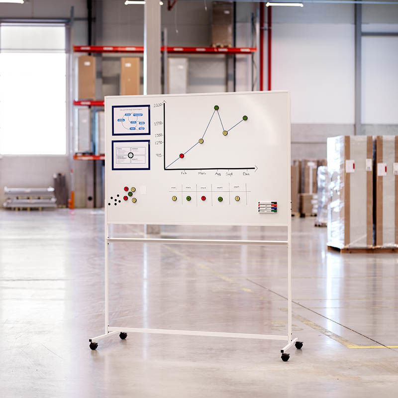 Whiteboard Lygne, på hjul, dobbeltsidig